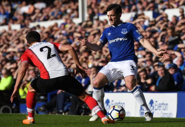 比賽環境中 比賽環境中